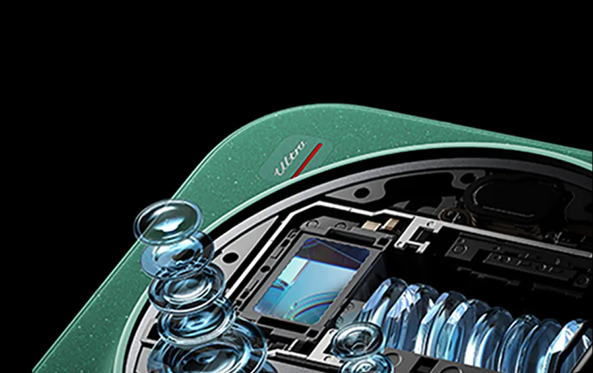 Leica APO οπτικός φακός