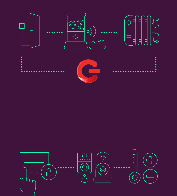 Smart Home - Έξυπνο σπίτι -germanos.gr