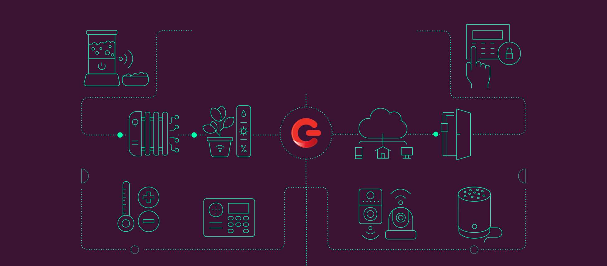 Smart Home - Έξυπνο σπίτι -germanos.gr