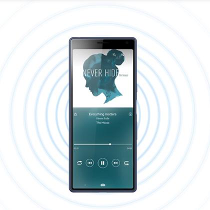 SONY Xperia 10 Dual