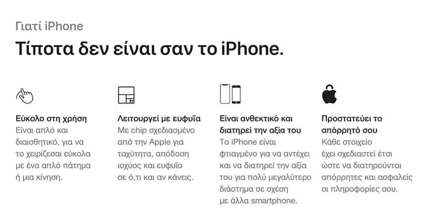 iPhone 12 64GB Smartphone 5G
