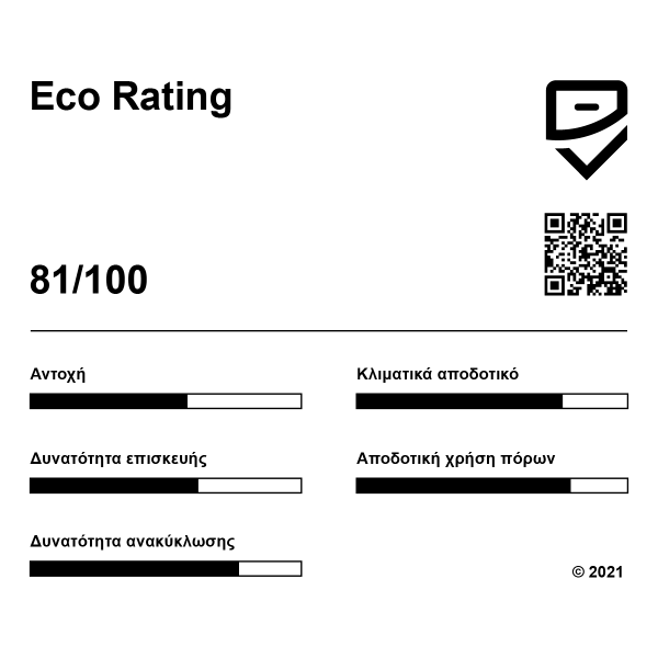 Επιλεγμένη εικόνα