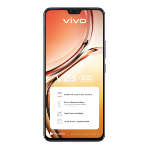 selected sku image thumbnail