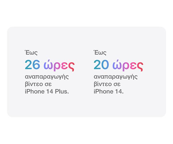APPLE iPhone 14 Plus Dual 5G 128GB Smartphone 5G