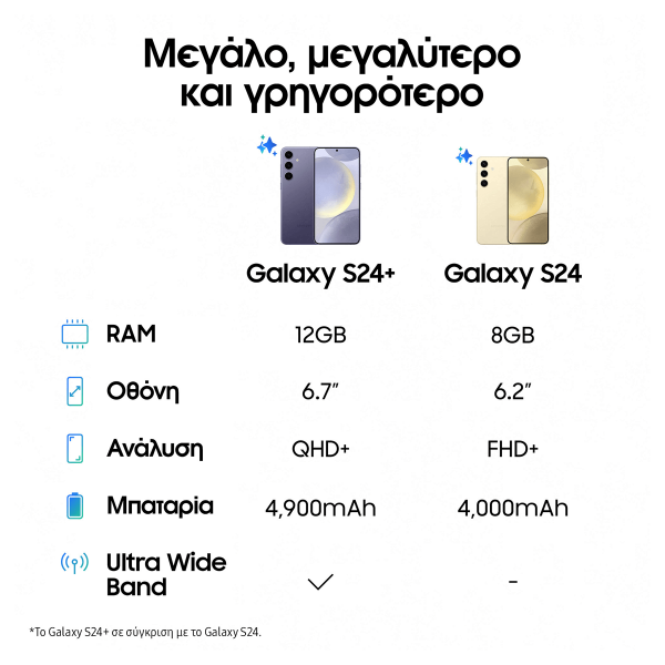 Επιλεγμένη εικόνα