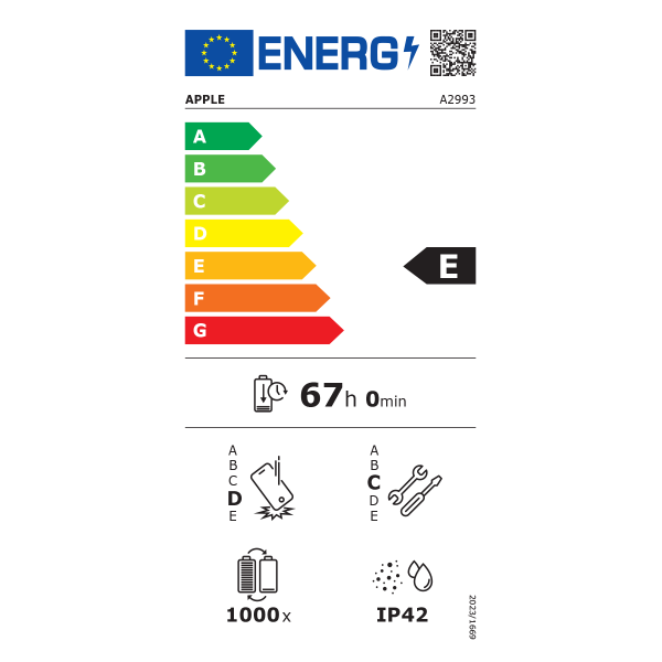 Επιλεγμένη εικόνα