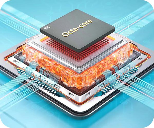 TCL 60R 5G Smartphone επεξεργαστής