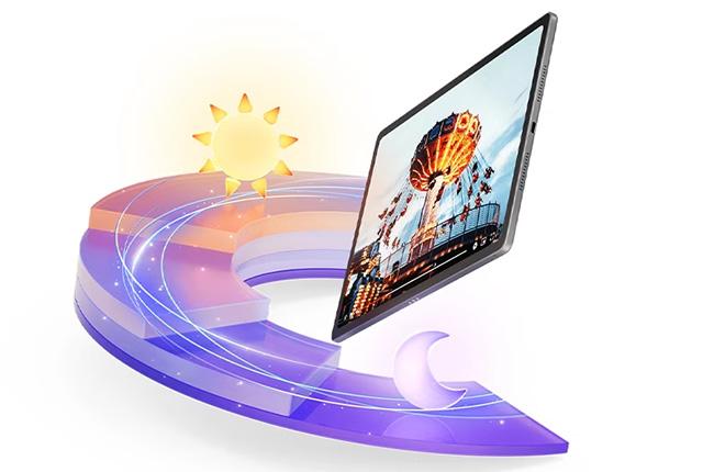  Lenovo Tab Idea Plus Tablet