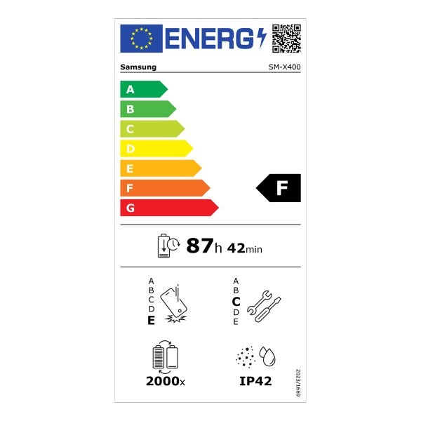 Επιλεγμένη εικόνα