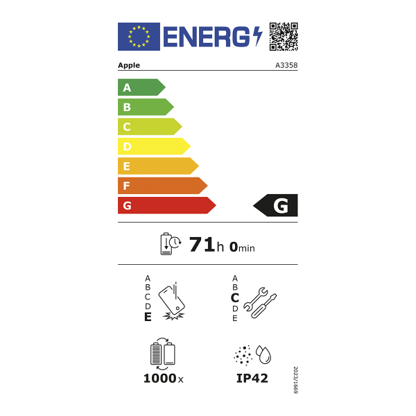 Επιλεγμένη εικόνα