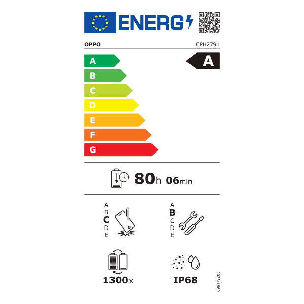 Επιλεγμένη εικόνα