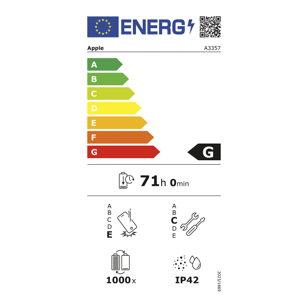 Επιλεγμένη εικόνα