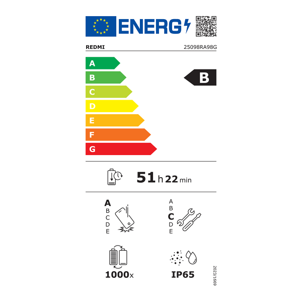 Επιλεγμένη εικόνα