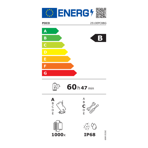 Επιλεγμένη εικόνα