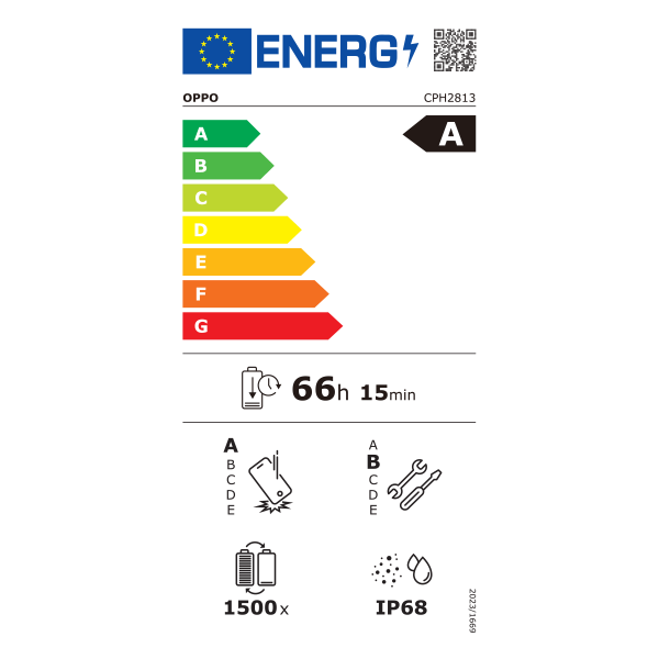 Επιλεγμένη εικόνα