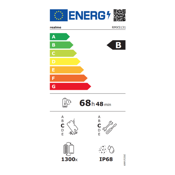 Επιλεγμένη εικόνα