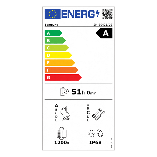 Επιλεγμένη εικόνα
