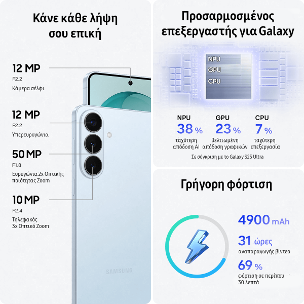 Επιλεγμένη εικόνα