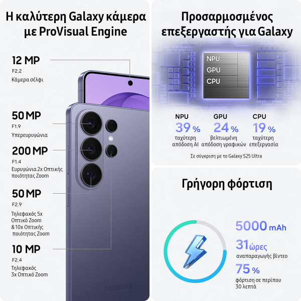 Επιλεγμένη εικόνα