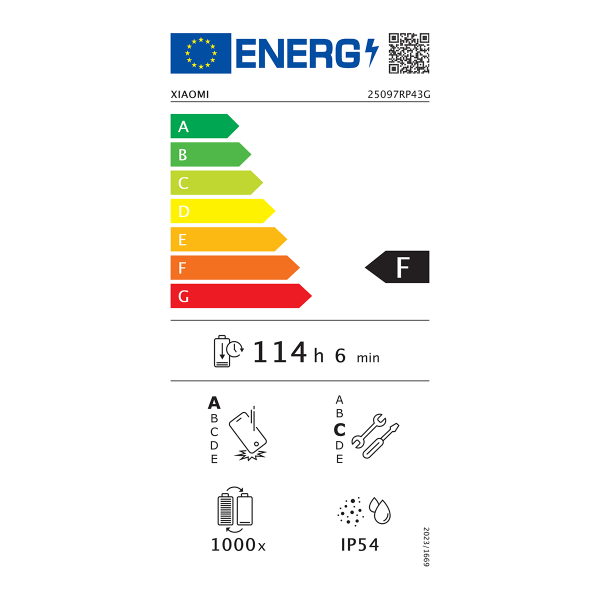 Επιλεγμένη εικόνα