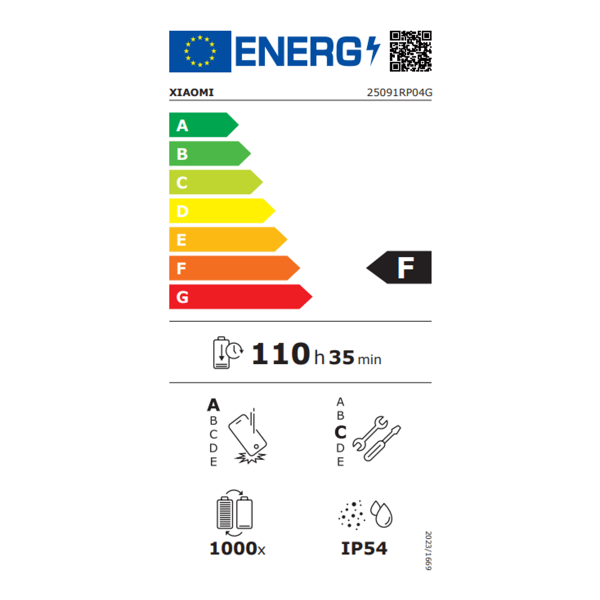 Επιλεγμένη εικόνα