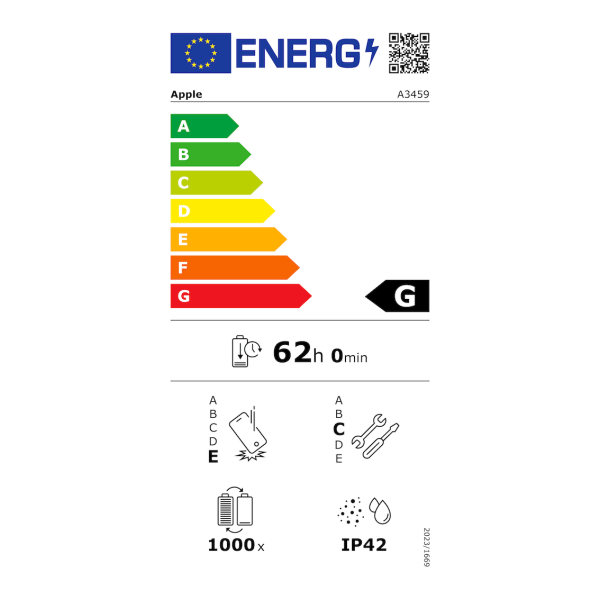 Επιλεγμένη εικόνα