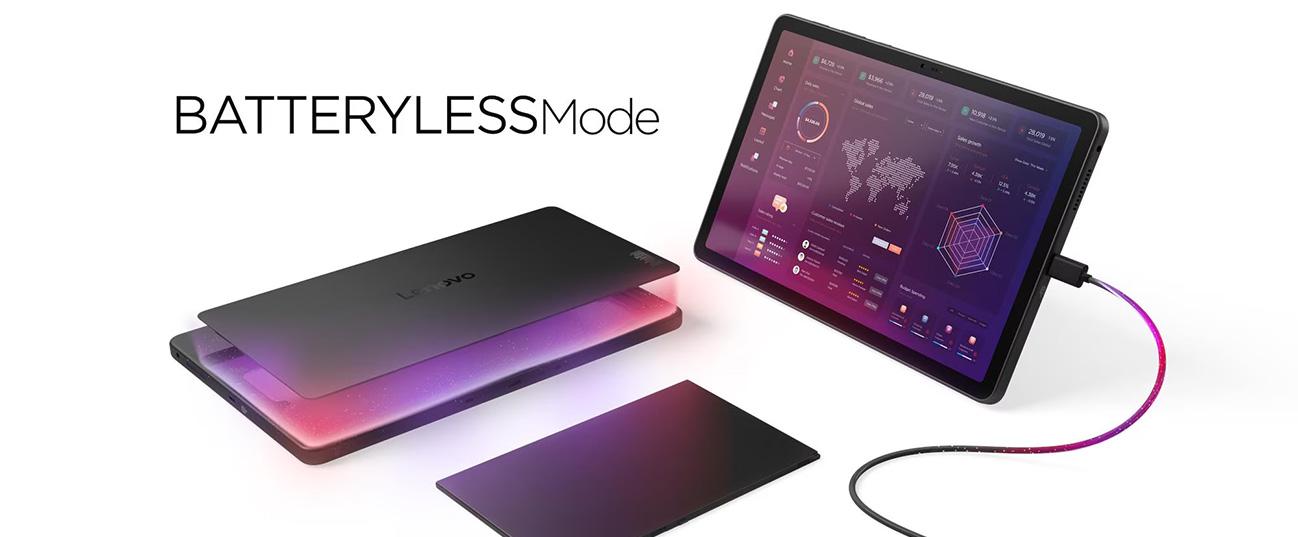 LENOVO ThinkTab X11 Gen 1 5G Tablet 