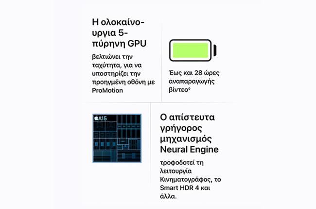 Refurbished iPhone
