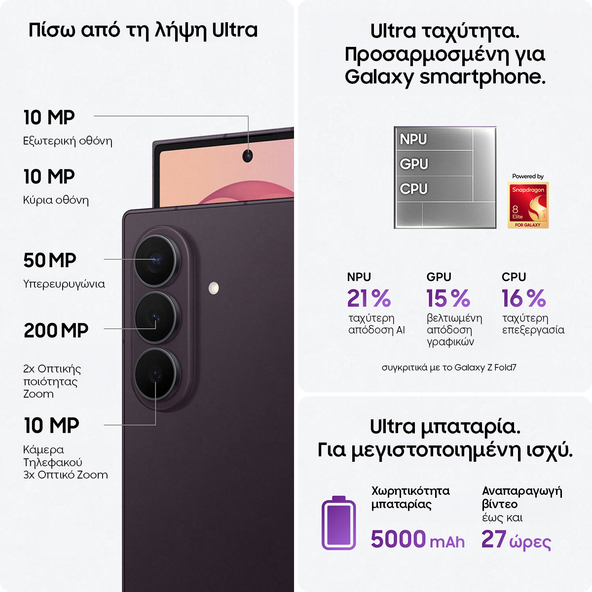 SAMSUNG Galaxy Z Fold8 Ultra Dual 5G 12GB/ 512GB Graphite Smartphone - 2