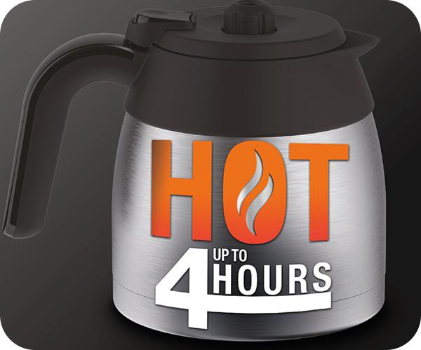 KRUPS KM305D Pro Aroma Καφετιέρα Φίλτρου