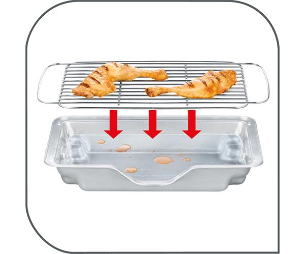 EasyGrill Μπάρμπεκιου BG90E5