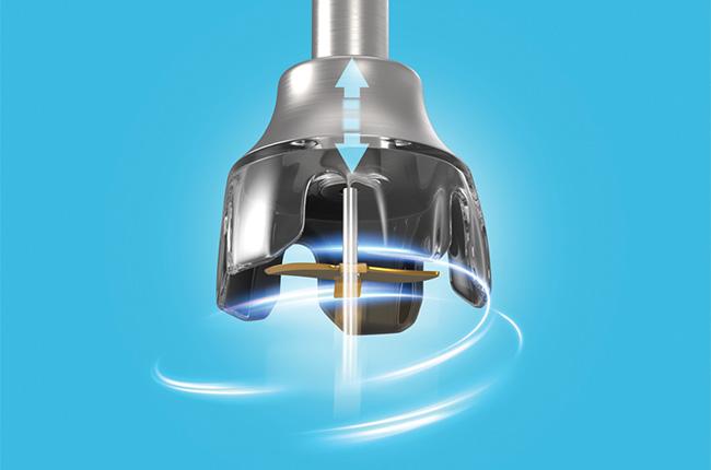 Active τεχνολογία