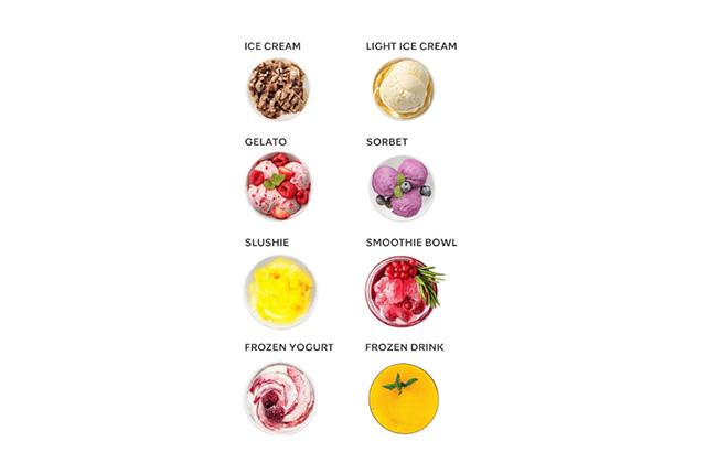 ΙΖΖΥ IZ-2045 8 in 1 Παγωτομηχανή ITALIAN GELATO 800W