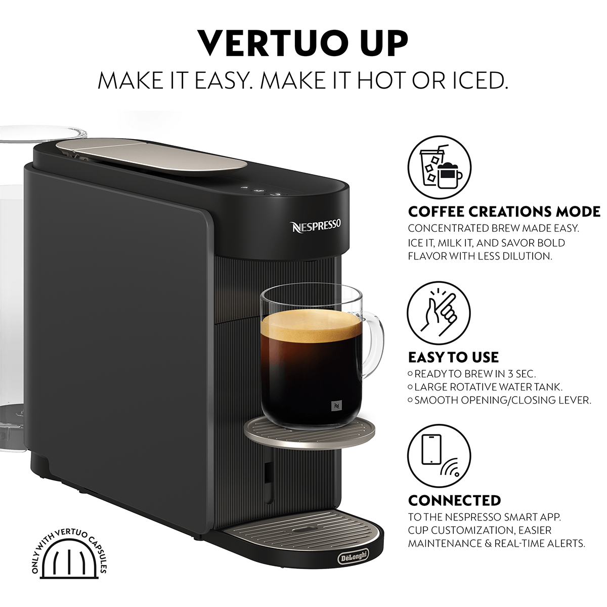 DELONGHI ENV200.GY Μηχανή Καφέ Nespresso Vertuo Up Anthracite - 5