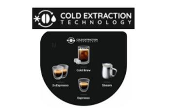 DELONGHI EC890.WI Dedica Duo Μηχανή Espresso 1450W Bianco