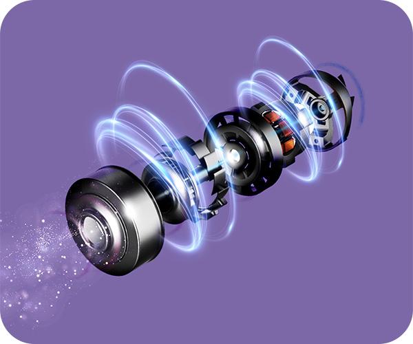 IZZY IZ-4104 Flex Tech Ασύρματη Σκούπα Stick bldc moter