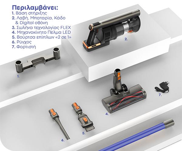 IZZY IZ-4104 Flex Tech Ασύρματη Σκούπα Stick soft roller