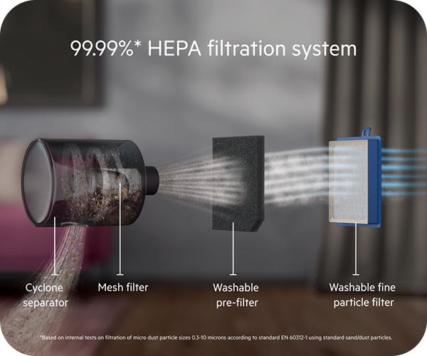 AEG LX7-2-EB-P Hygiene 12
