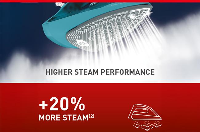 TEFAL FV2867E0 Express Steam