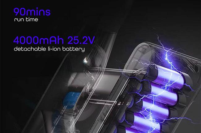 επαναφορτιζόμενη μπαταρία λιθίου