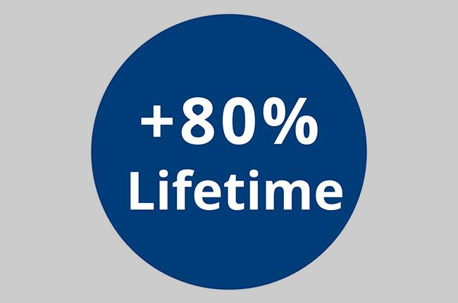 PHILIPS FC8027/01 XXL 80% μεγαλύτερη διάρκεια ζωής