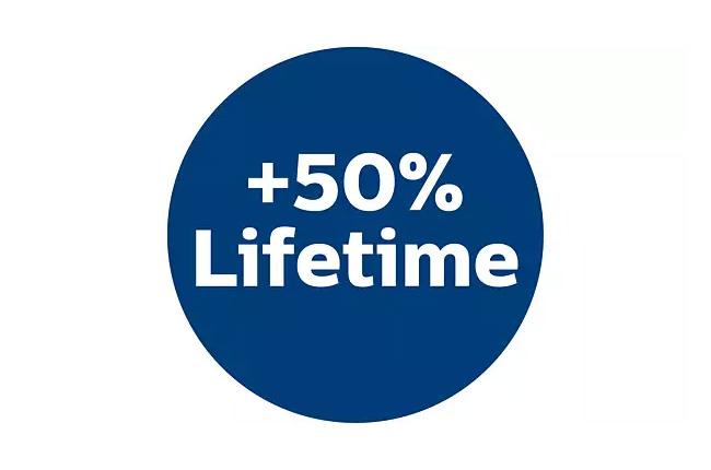 PHILIPS μεγαλύτερη διάρκεια ζωής