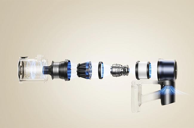 DREAME φιλτραρίσματος 5 στρώσεων