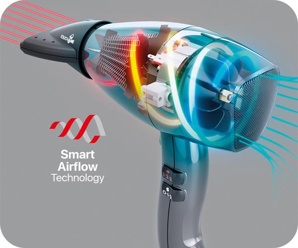 VALERA Swiss Nano 9600 smart flow