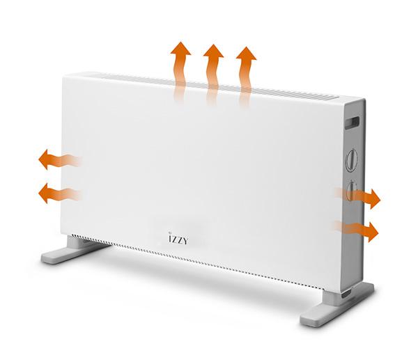 IZZY IZ-9030 technology