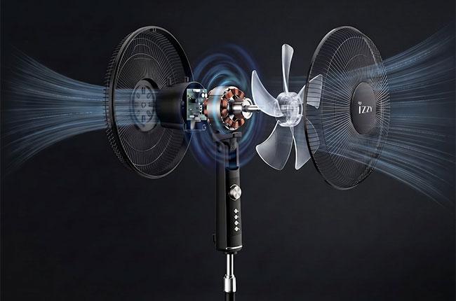 IZZY IZ-9041 Ανεμιστήρας Δαπέδου 70W Μαύρο