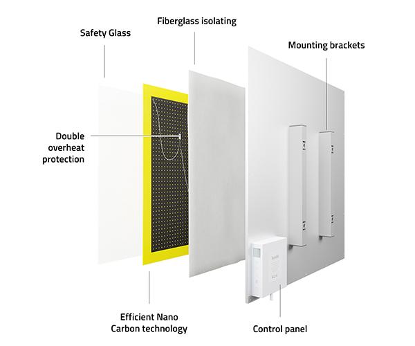HOMBLI HBHP-0509 Smart Θερμοπομπός Καθρέφτης