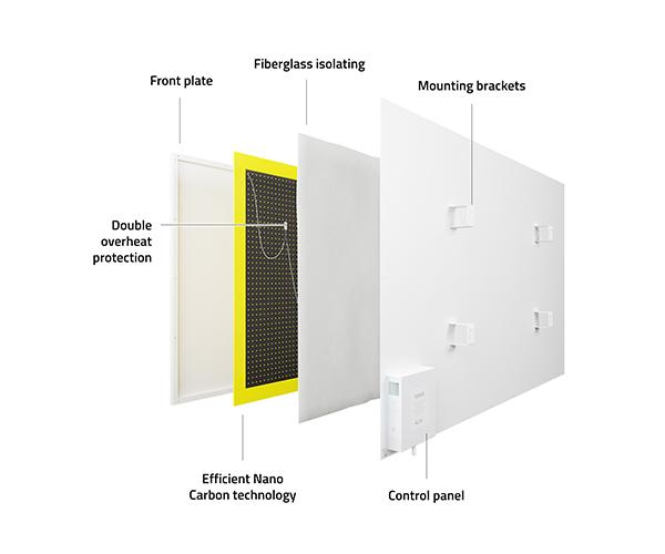 Θερμοπομπό Hombli Smart Infrared