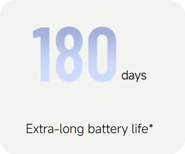 XIAOMI Mi S200 Smart scale battery