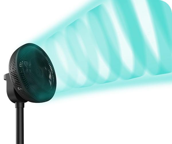 Ανεμιστήρα Δαπέδου DUUX Whisper Flex 2 30 settings
